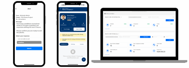 Our Platform - Field Control Analytics